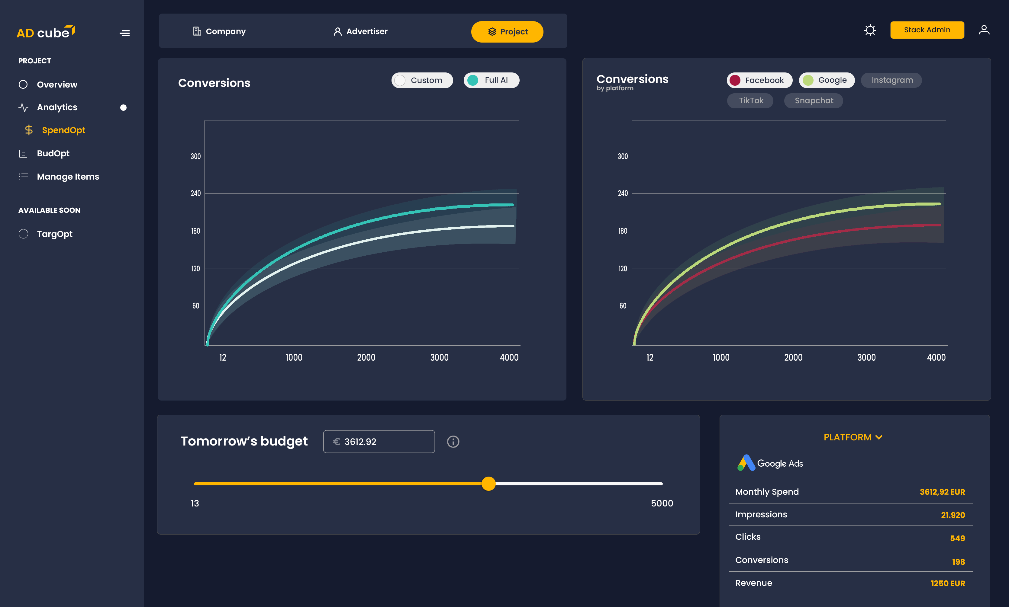 screenshot of AD cube